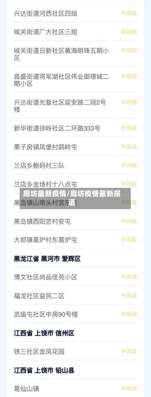 廊坊最新疫情/廊坊疫情最新报道-第1张图片