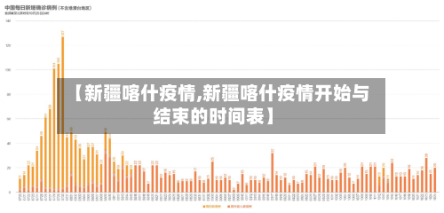 【新疆喀什疫情,新疆喀什疫情开始与结束的时间表】-第1张图片
