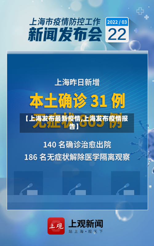 【上海发布最新疫情,上海发布疫情报告】-第1张图片