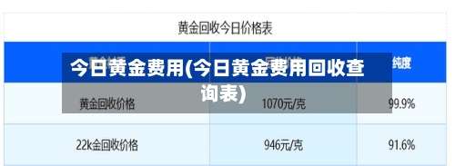今日黄金费用(今日黄金费用回收查询表)-第1张图片