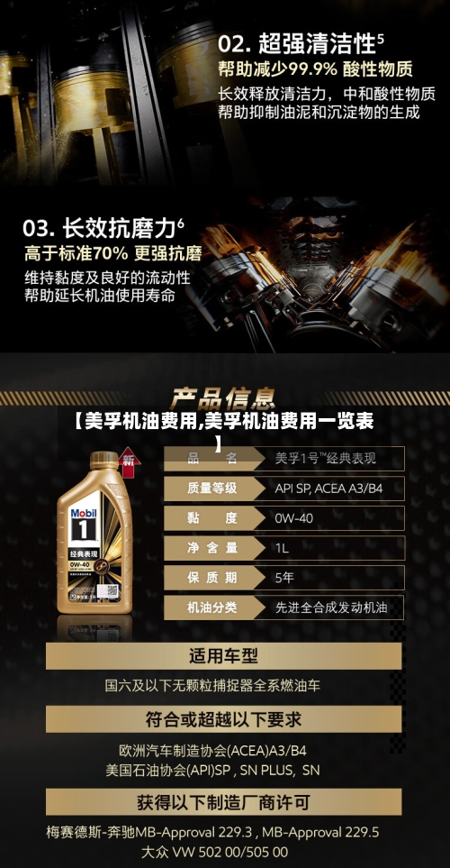 【美孚机油费用,美孚机油费用一览表】-第1张图片