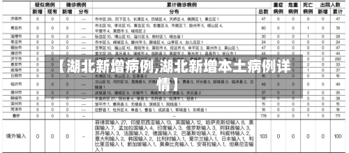 【湖北新增病例,湖北新增本土病例详情】-第1张图片