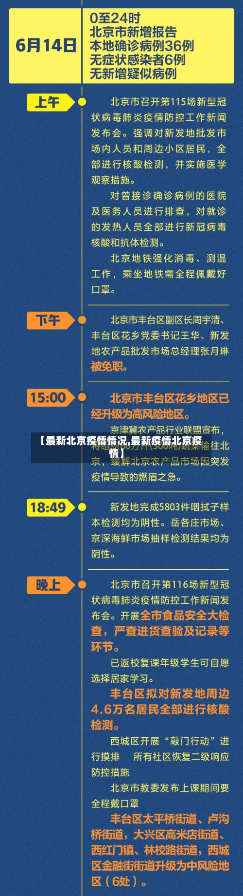 【最新北京疫情情况,最新疫情北京疫情】-第1张图片