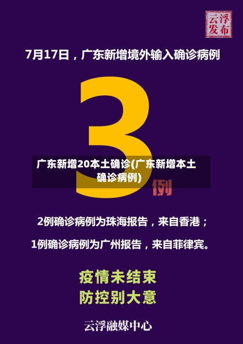 广东新增20本土确诊(广东新增本土确诊病例)-第1张图片