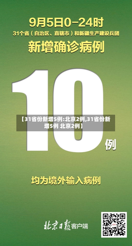 【31省份新增5例:北京2例,31省份新增5例 北京2例】-第1张图片
