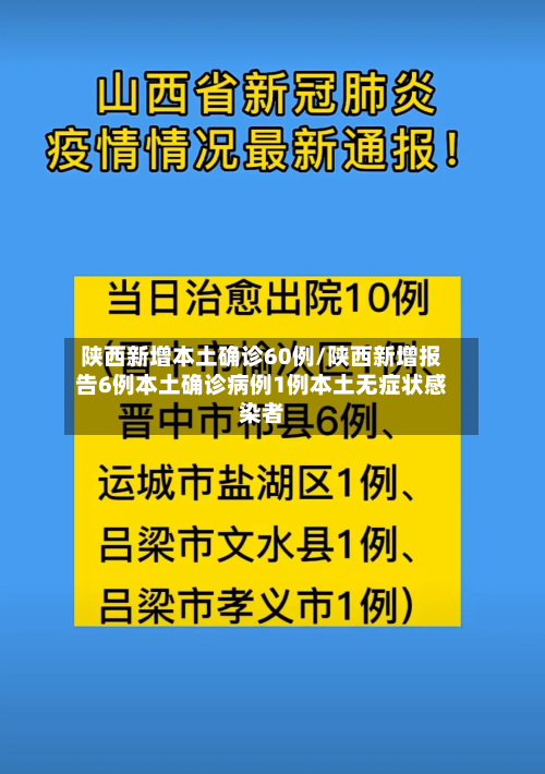 陕西新增本土确诊60例/陕西新增报告6例本土确诊病例1例本土无症状感染者-第1张图片