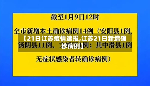 【21日江苏疫情速报,江苏21日新增确诊病例】-第1张图片
