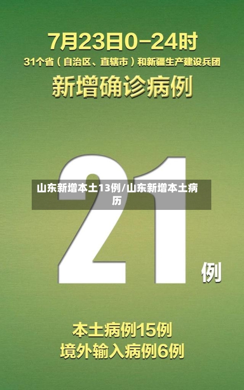 山东新增本土13例/山东新增本土病历-第1张图片