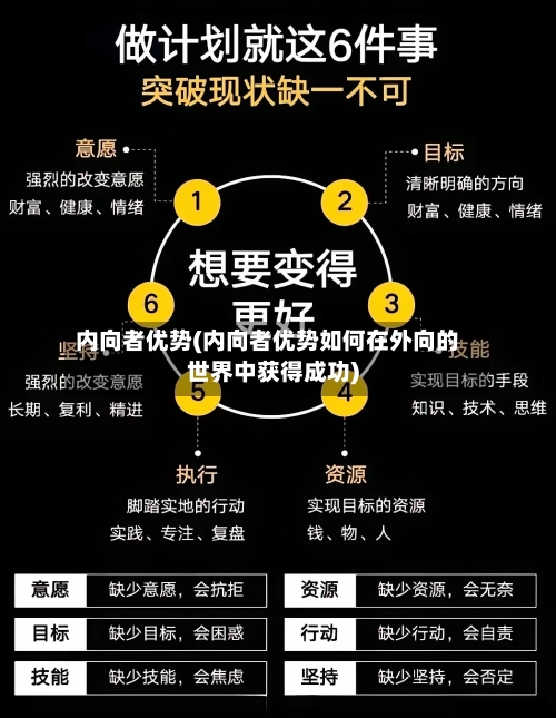 内向者优势(内向者优势如何在外向的世界中获得成功)-第1张图片