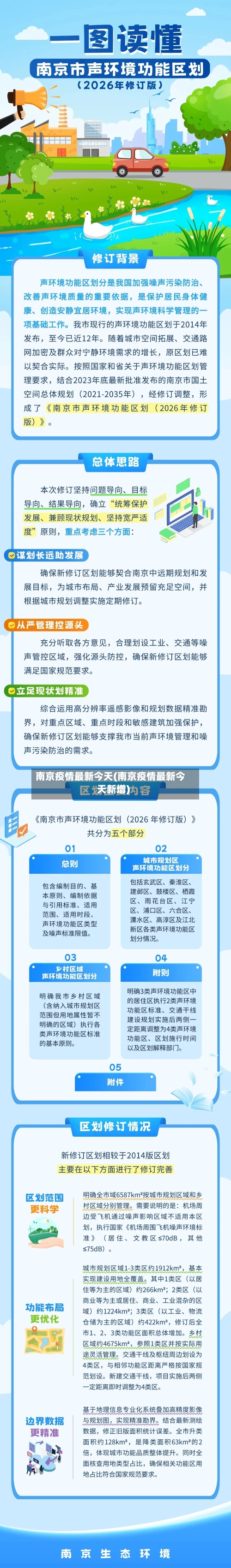 南京疫情最新今天(南京疫情最新今天新增)-第1张图片