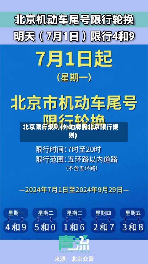 北京限行规则(外地牌照北京限行规则)-第1张图片