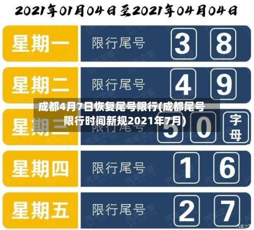 成都4月7日恢复尾号限行(成都尾号限行时间新规2021年7月)-第1张图片
