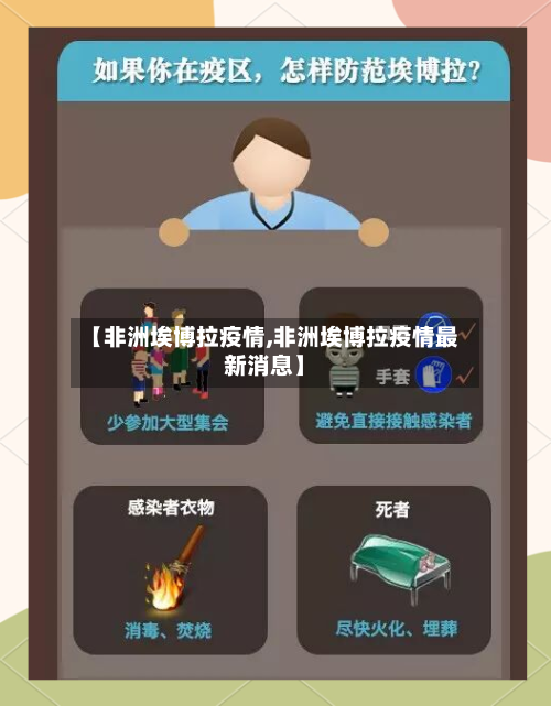【非洲埃博拉疫情,非洲埃博拉疫情最新消息】-第1张图片