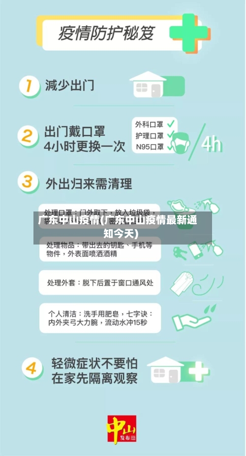 广东中山疫情(广东中山疫情最新通知今天)-第1张图片