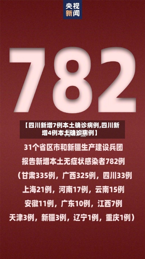 【四川新增7例本土确诊病例,四川新增4例本土确诊病例】-第1张图片