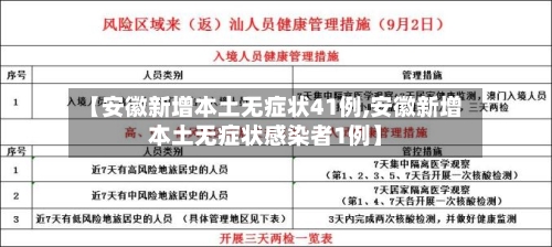 【安徽新增本土无症状41例,安徽新增本土无症状感染者1例】-第1张图片