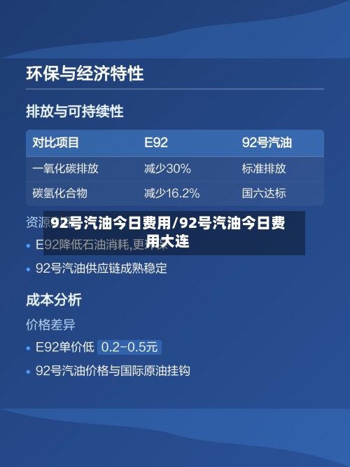 92号汽油今日费用/92号汽油今日费用大连-第1张图片