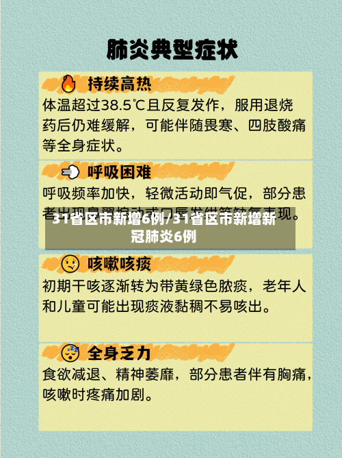 31省区市新增6例/31省区市新增新冠肺炎6例-第1张图片