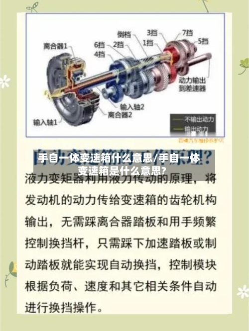 手自一体变速箱什么意思/手自一体变速箱是什么意思?-第1张图片