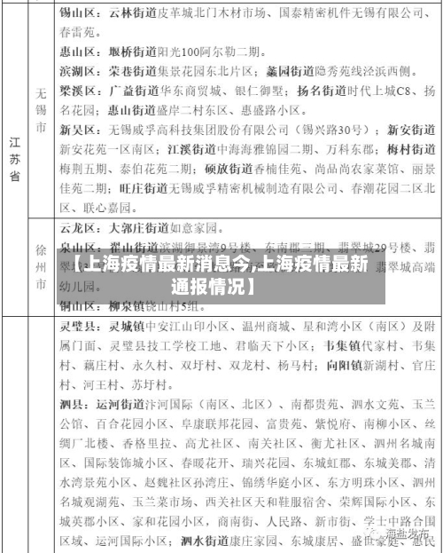 【上海疫情最新消息今,上海疫情最新通报情况】-第1张图片