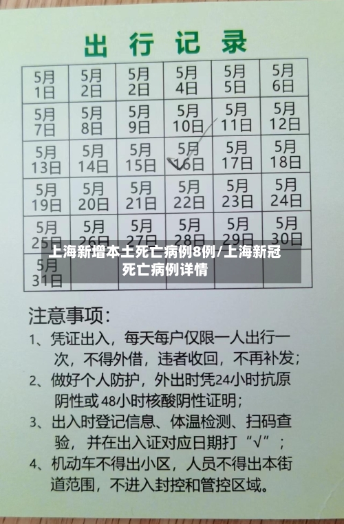 上海新增本土死亡病例8例/上海新冠死亡病例详情-第1张图片