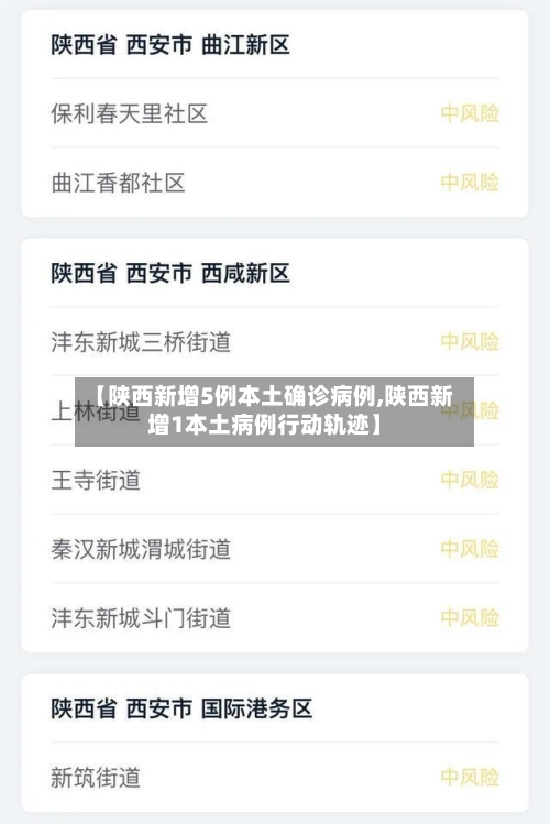 【陕西新增5例本土确诊病例,陕西新增1本土病例行动轨迹】-第1张图片