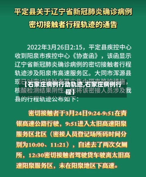 【石家庄病例行动轨迹,石家庄病例行程】-第1张图片