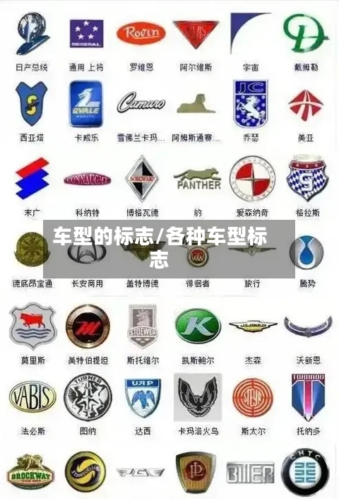 车型的标志/各种车型标志-第1张图片