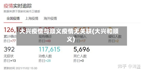 大兴疫情与顺义疫情无关联(大兴和顺义)-第1张图片