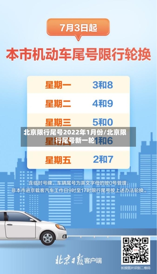 北京限行尾号2022年1月份/北京限行尾号新一轮-第1张图片