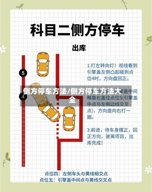 侧方停车方法/侧方停车方法大全-第1张图片