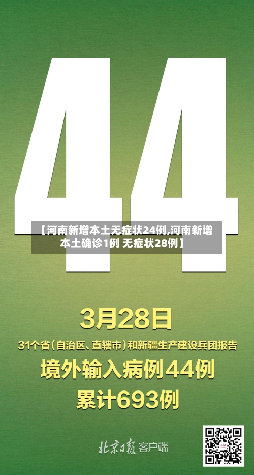 【河南新增本土无症状24例,河南新增本土确诊1例 无症状28例】-第1张图片