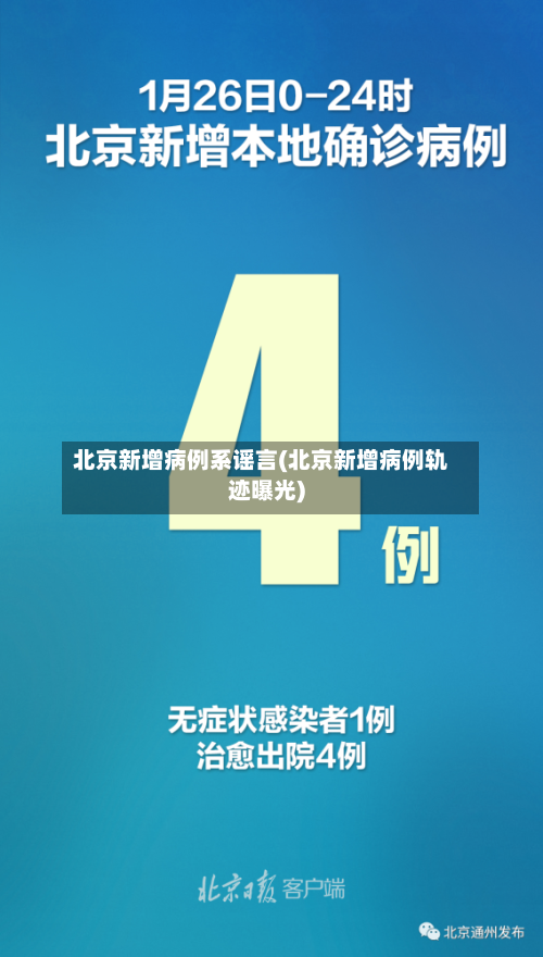 北京新增病例系谣言(北京新增病例轨迹曝光)-第1张图片