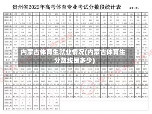 内蒙古体育生就业情况(内蒙古体育生分数线是多少)-第1张图片
