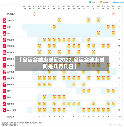 【奥运会结束时间2022,奥运会结束时间是几月几日】-第1张图片