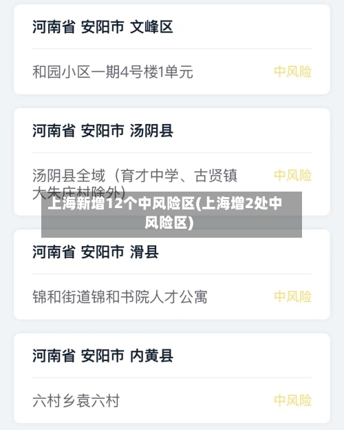 上海新增12个中风险区(上海增2处中风险区)-第1张图片