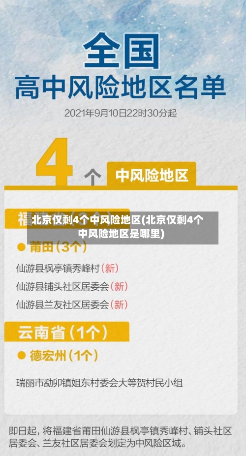 北京仅剩4个中风险地区(北京仅剩4个中风险地区是哪里)-第1张图片