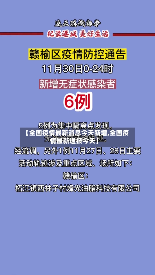 【全国疫情最新消息今天新增,全国疫情最新通报今天】-第1张图片