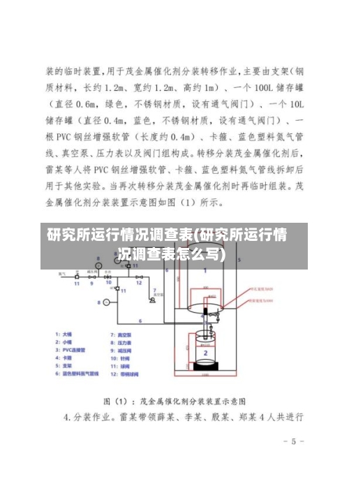 研究所运行情况调查表(研究所运行情况调查表怎么写)-第1张图片
