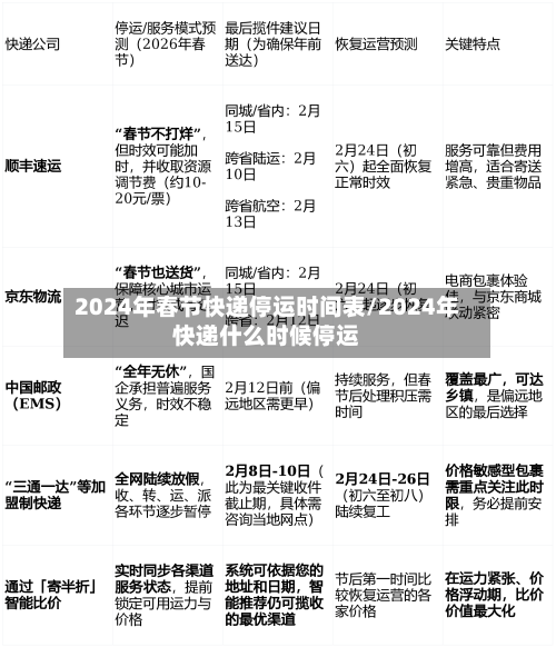 2024年春节快递停运时间表/2024年快递什么时候停运-第1张图片