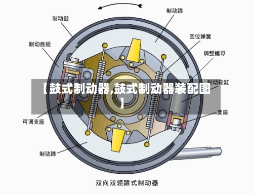 【鼓式制动器,鼓式制动器装配图】-第1张图片