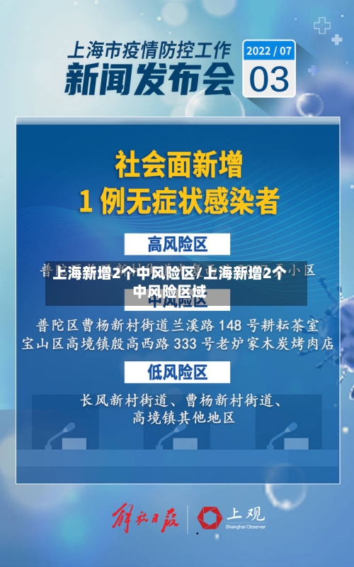 上海新增2个中风险区/上海新增2个中风险区域-第1张图片