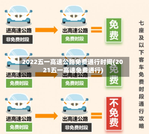 2022五一高速公路免费通行时间(2021五一高速免费通行)-第1张图片