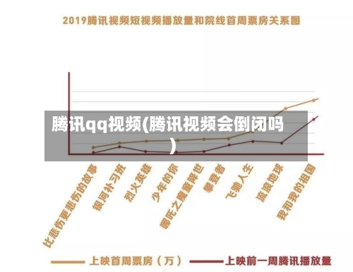 腾讯qq视频(腾讯视频会倒闭吗)-第1张图片