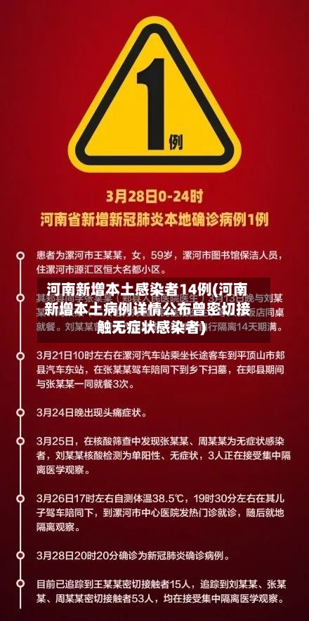 河南新增本土感染者14例(河南新增本土病例详情公布曾密切接触无症状感染者)-第1张图片