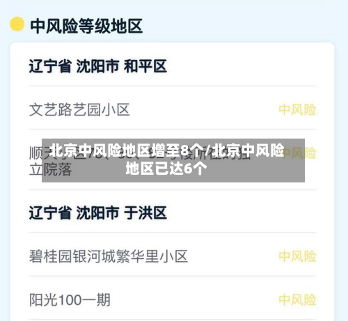 北京中风险地区增至8个/北京中风险地区已达6个-第1张图片
