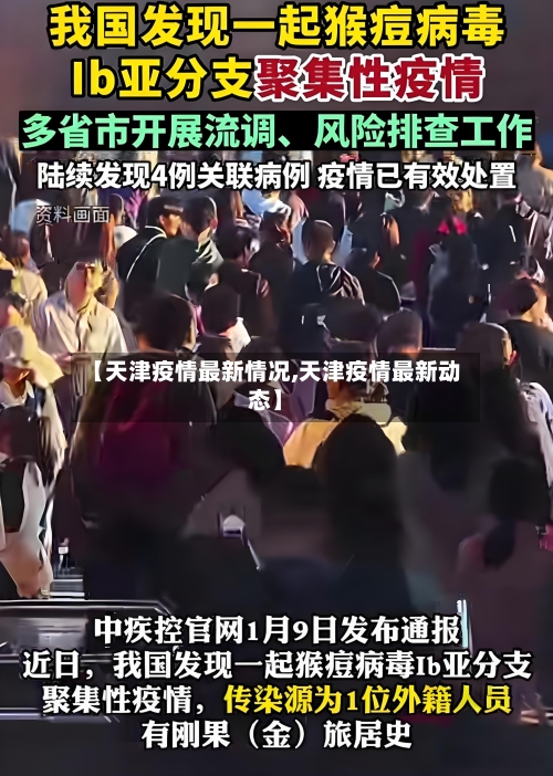 【天津疫情最新情况,天津疫情最新动态】-第1张图片