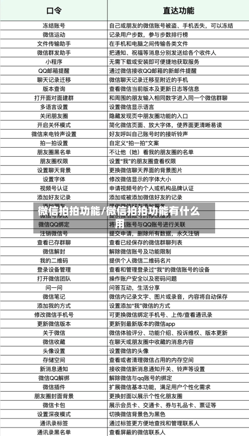 微信拍拍功能/微信拍拍功能有什么用-第1张图片