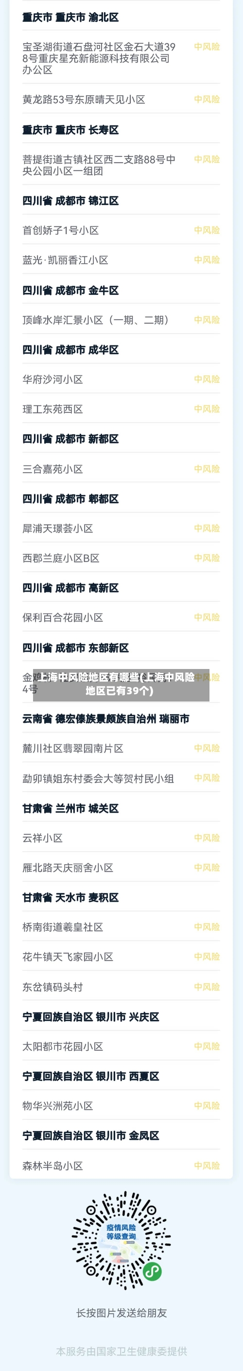 上海中风险地区有哪些(上海中风险地区已有39个)-第1张图片