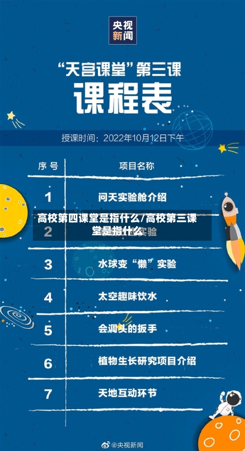 高校第四课堂是指什么/高校第三课堂是指什么-第1张图片